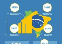 Concursos Câmaras 2026