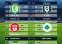 agenda esportiva em Atibaia