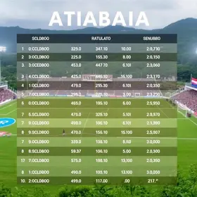 Agenda Esportiva de Atibaia