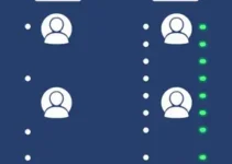 Lista de Servidores e Contatos