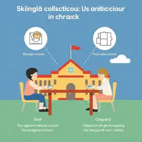 classificação prévia escolas bilíngues surdos