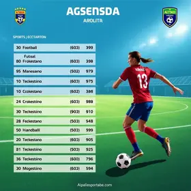 agenda esportiva de Atibaia