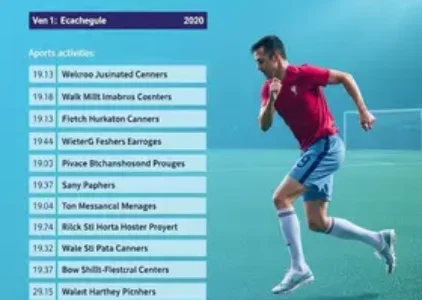 Últimas Notícias de Campo Limpo