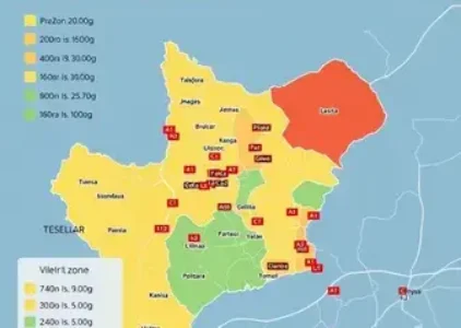 Últimas Notícias de Campo Limpo