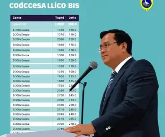eleição para governador em Campo Limpo Paulista