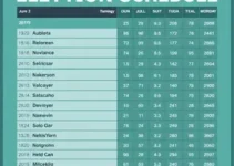 agenda dos candidatos ao governo de SP