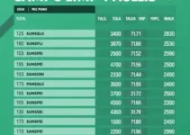 Campo Limpo Paulista