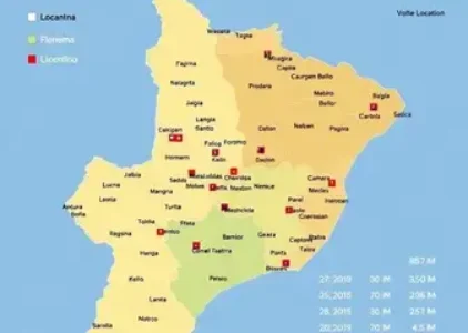 Últimas Notícias de Campo Limpo