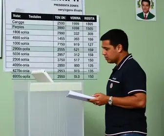 votação Campo Limpo Paulista 2026
